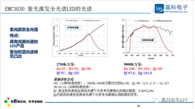 多点开花！公海jcjc电子「高质量」大会展现品牌力